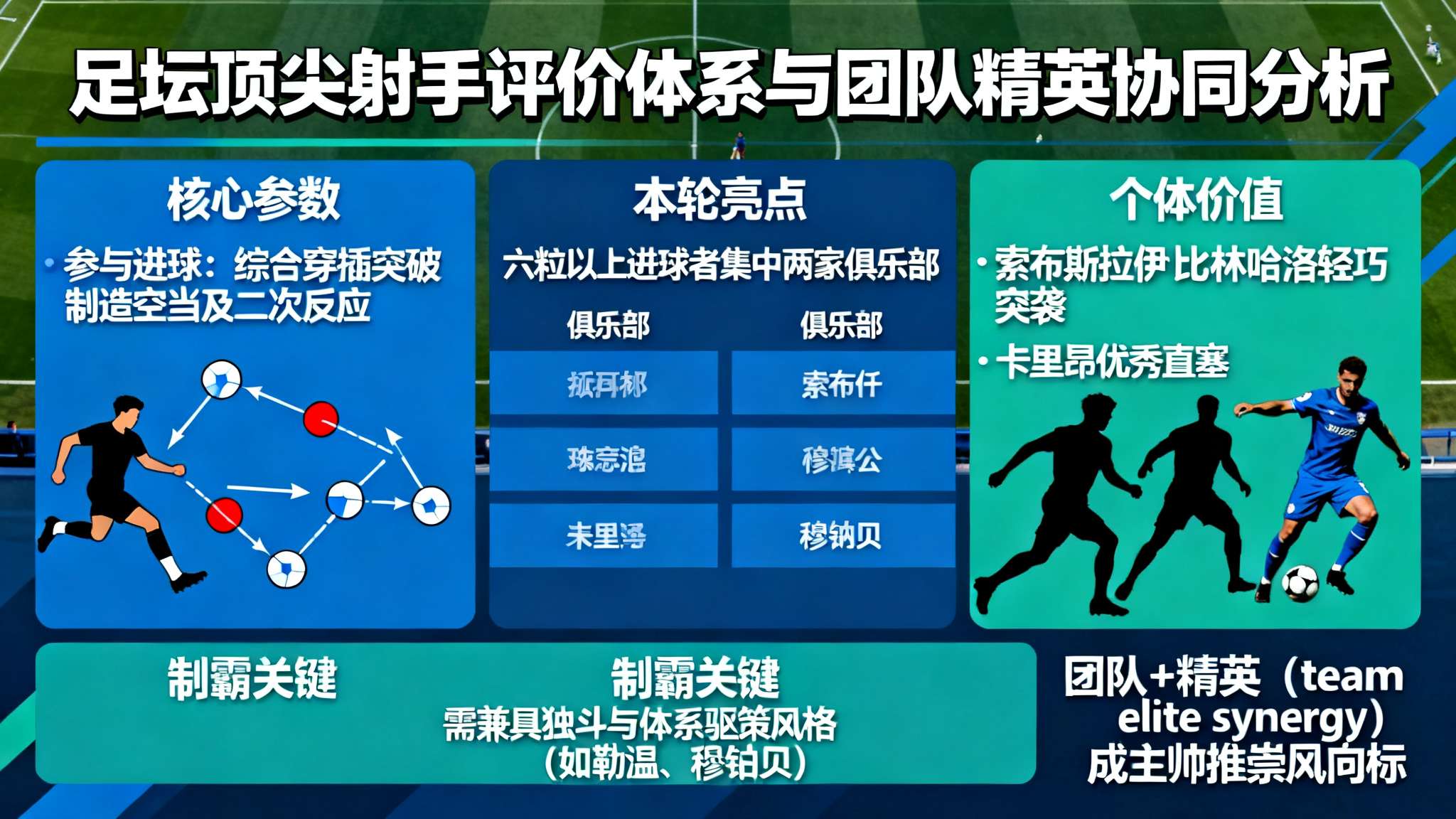 世界杯直播介绍